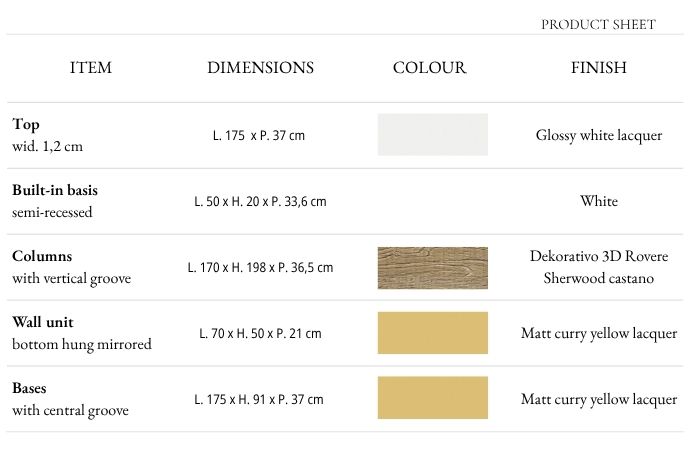 Finishes and technical specifications Lime Wash 09